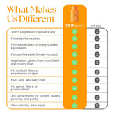 کپسول تقویت کننده پوست اسکین تامین هرتامین